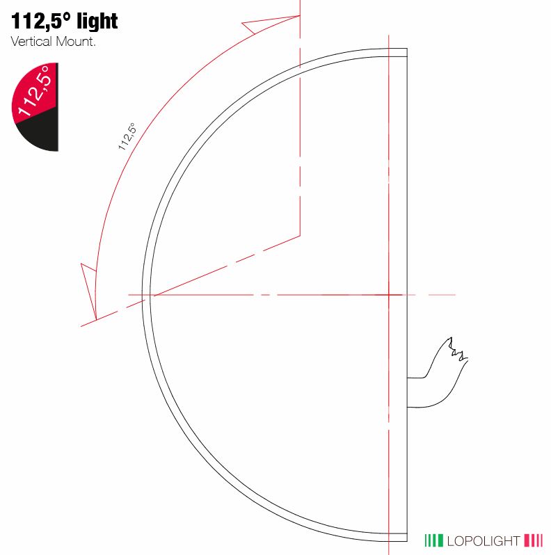 NAV LIGHT 2NM, 112.5° RED PORT, VM, 2.5M CABLE, BLACK