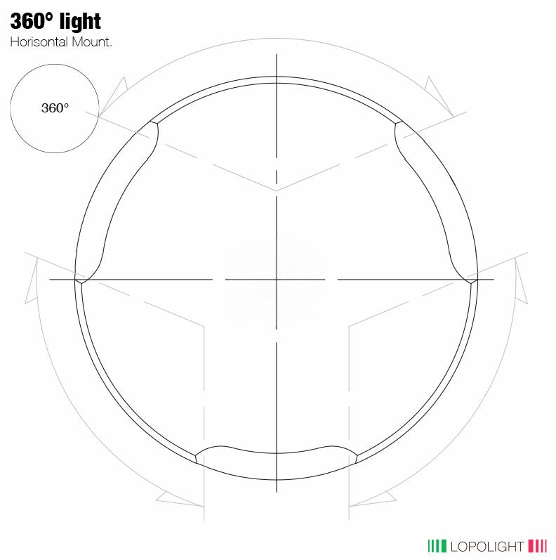 NAV LIGHT 3NM, 360° MASTHEAD, HM, 0.7M CABLE