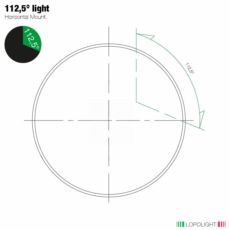 NAV LIGHT 2NM, 112.5° STBD., SIDELIGHT, HM, BLACK