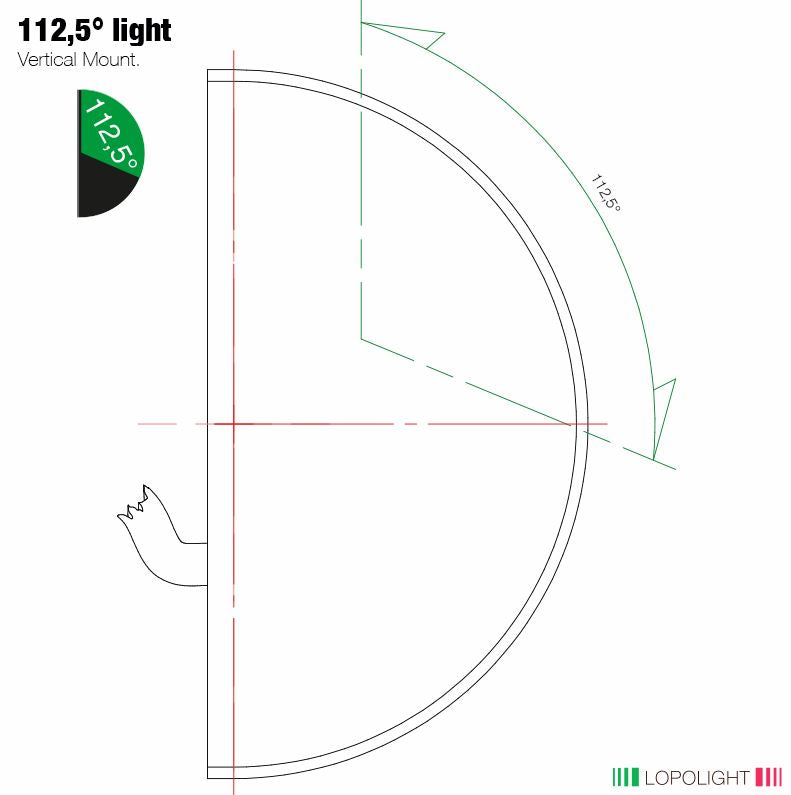 NAV LIGHT 2NM, 112.5° GREEN STB, VM, 6M CABLE, BLACK