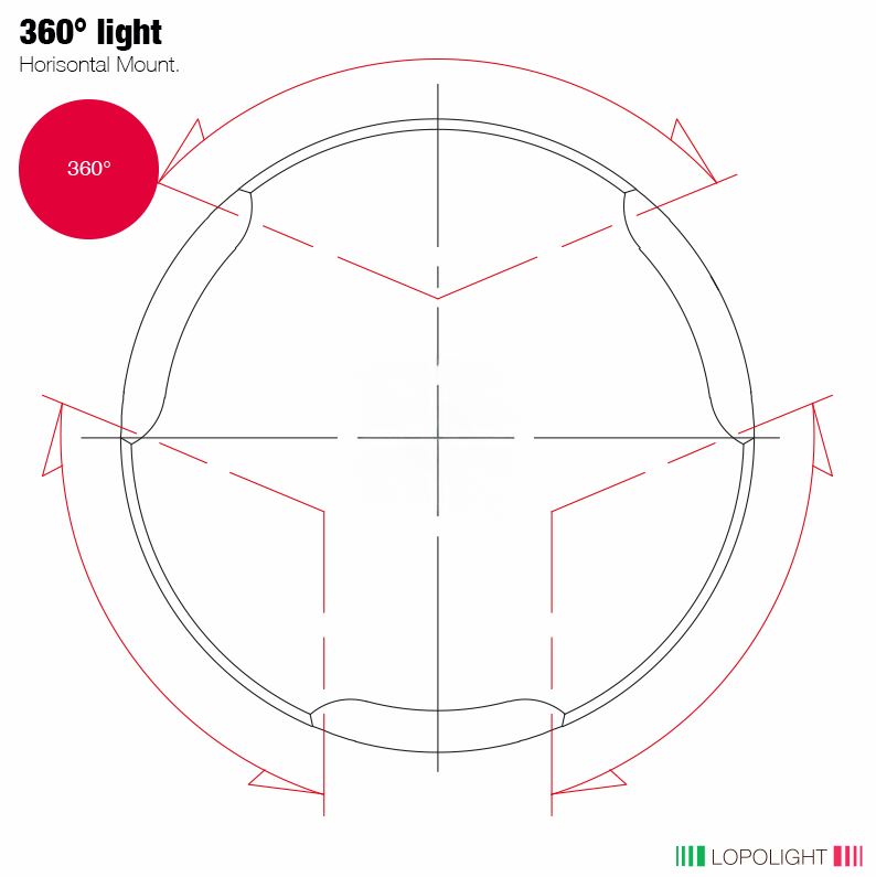 NAV LIGHT 2NM, 360° RED, SILVER W/FB BASE