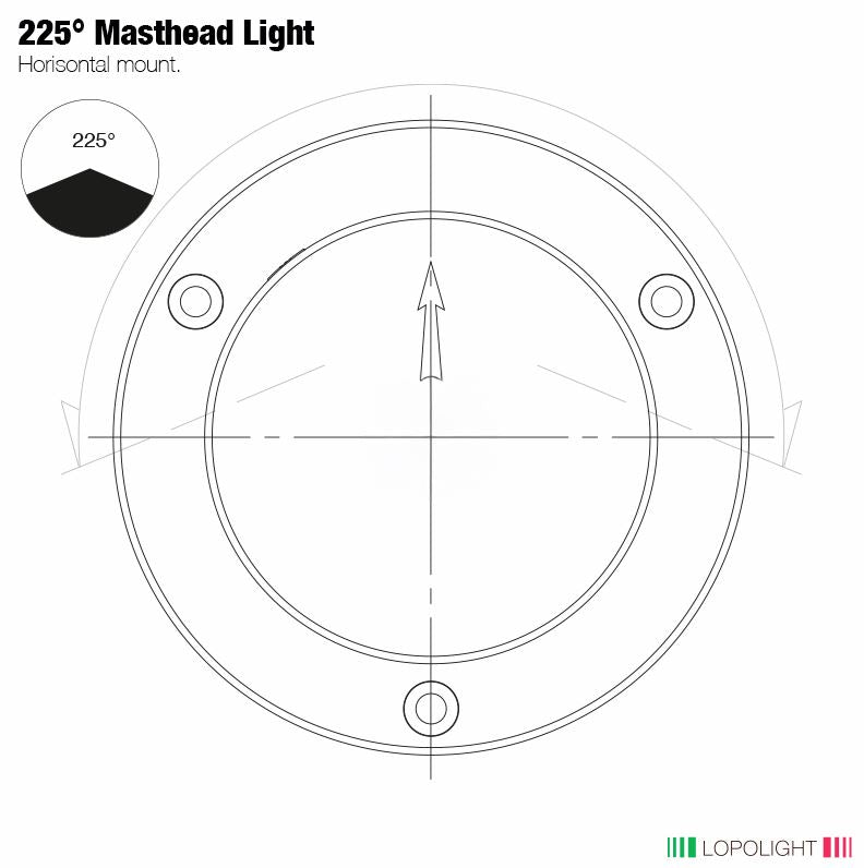 NAV LIGHT 6NM, 225° WHITE MASTHEAD, HM, DBL, BLK, EX ZONE 1&2