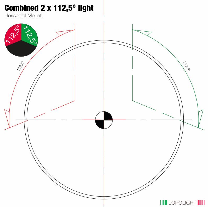 NAV LIGHT 2NM, GREEN/RED, COMB. SIDEL., HM, 2.5M CABLE, BLACK