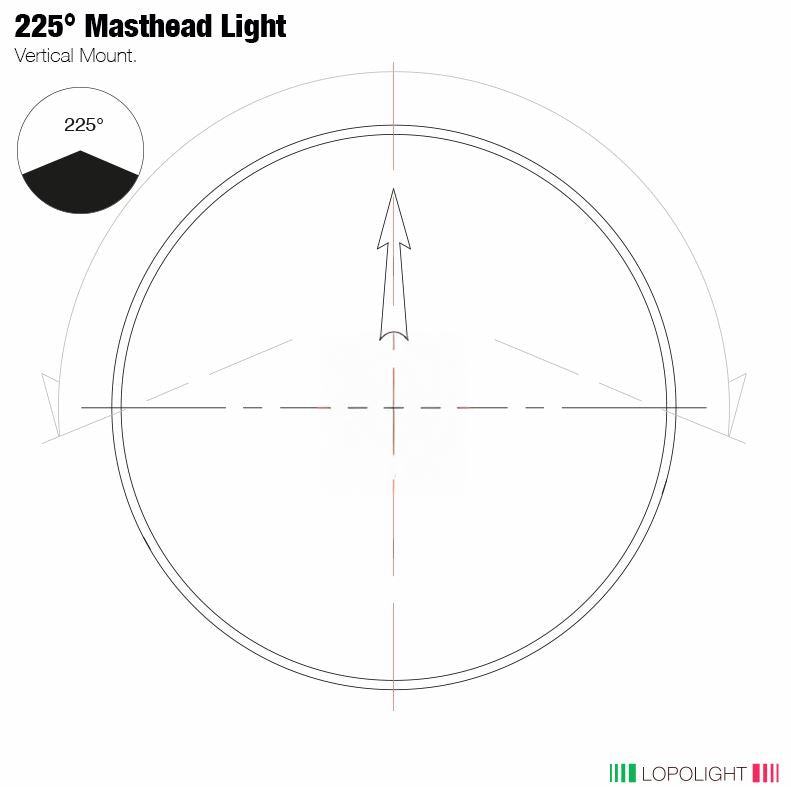 NAV LIGHT 3NM, 225° WHITE MASTHEAD, HM, 0.75M CABLE