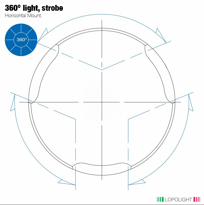 NAV LIGHT 6NM, 360° BLUE W/STROBE 300cd, BLACK, 0,7M CABLE