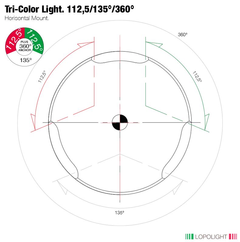 NAV LIGHT 2NM TRI-COLOR W/ANCH+STROBE., HM, BLACK