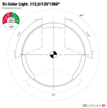 NAV LIGHT 2NM TRI-COLOR W/ANCH+STROBE., HM, BLACK