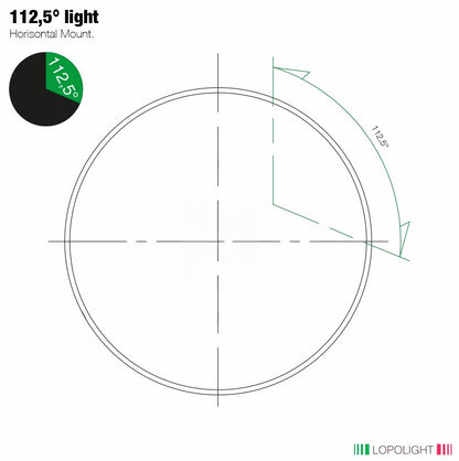 NAV LIGHT 2NM, STBD, HM, W/FB BASE