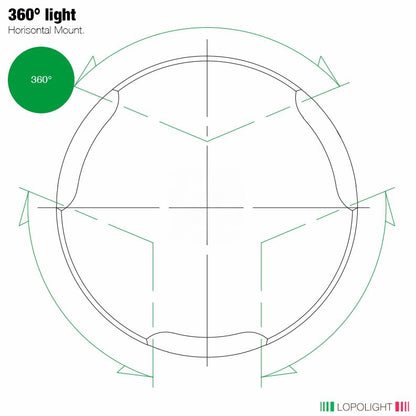 NAV LIGHT 2NM, 360° GREEN, HM, BLACK