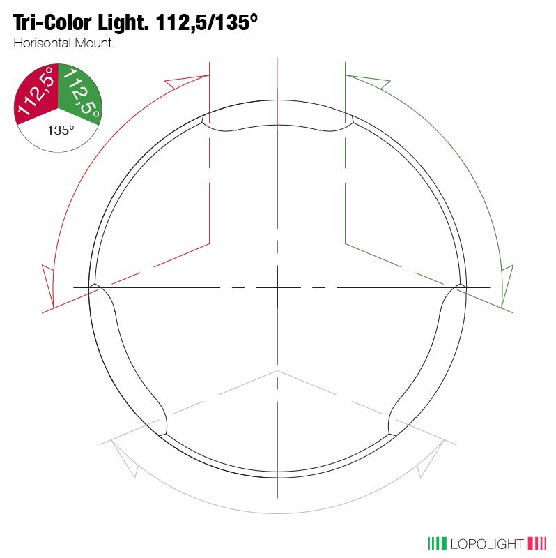 NAV LIGHT 2NM TRI-COLOR/ANCHOR, HM, BLACK
