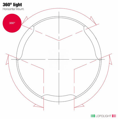 NAV LIGHT 2NM, 360° RED, BLACK W/FB BASE
