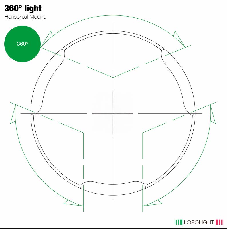 NAV LIGHT 2NM, 360° GREEN, SILVER W/FB BASE